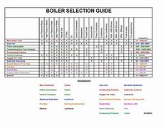 Image result for SE Boilermaker Size Chart
