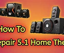 Image result for Sony 5.1 Home Theater