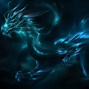 Image result for Live Dragon Wallpaper Lightning