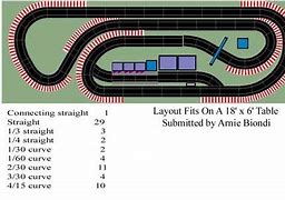 Image result for NASCAR Tracks Diagrams