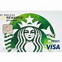 Image result for Apple Prepaid Card