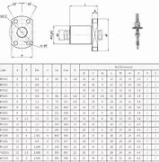 Image result for Ball Screw Size Chart
