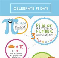 Image result for Pi Day Fun