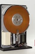Image result for What Are Storage Devices