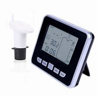 Image result for Water Level Meter