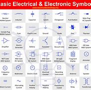 Image result for IEC Electrical Symbols