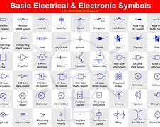 Image result for Basic Electronic Schematic Symbols