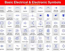 Image result for All Electrical Schematic Symbols