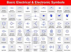 Image result for NEC Electrical Symbols