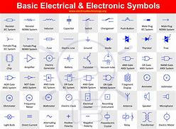 Image result for Electronics Design Elements