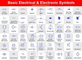 Image result for Power Symbol Electrical
