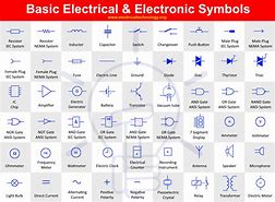 Image result for Electronics Design Elements