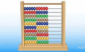 Image result for How to Use the Abacus for Math