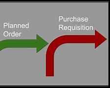 Image result for Planned Orders for Make Parts