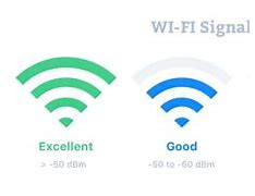 Image result for Blue Wifi Symbol