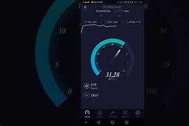 Image result for LTE-Advanced Speed
