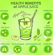 Image result for Health Benefits of Apple Juice