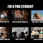 Image result for PhD-candidate Meme