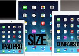 Image result for Size Area Comparison iPad