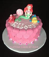 Image result for The Little Mermaid Cake 38 Picture