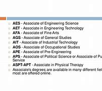 Image result for Associates Degree Abbreviation