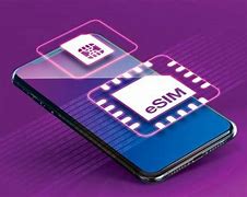 Image result for How My Phone Take a Sim Card