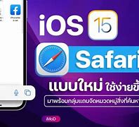 Image result for iOS 15 Update