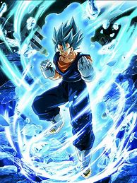 Image result for Dokkan Characters
