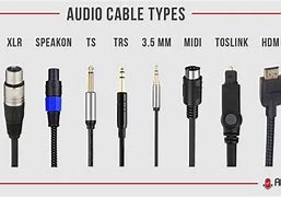 Image result for Types of Audio Cables