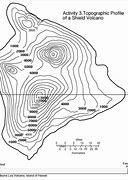Image result for How Big Is a 500 Meter Radius On Land