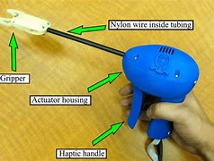 Image result for Electromagnetic Haptic Device