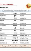 Image result for Hindi as a Language for Begginers