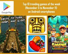 Image result for Trending Online Games