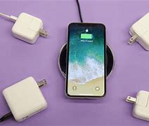 Image result for Symbol When iPhone Is Charging