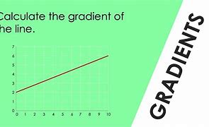 Image result for How to Solve for X When Y 0 Gradient