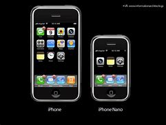 Image result for Nanotechnology iPhone