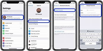 Image result for How to Know iPhone Password