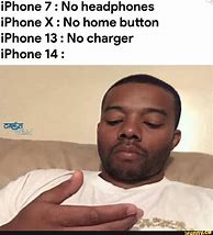 Image result for Where Is the Home Button On iPhone