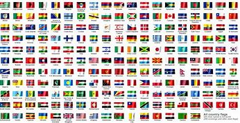 Image result for 206 Countries in the World