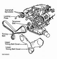Image result for Audi Vehicle Parts Diagram