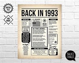 Image result for News and Events of 1993 in the UK