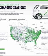 Image result for Charging Station Electric Vehicles United States