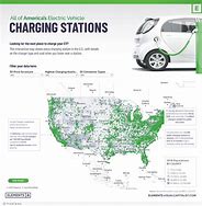 Image result for Nio Battery Swap USA Stations Map