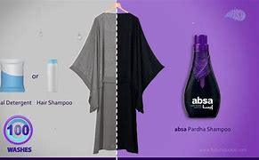 Image result for absxisa