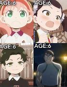 Image result for Every New Anime in a Nut Shell Meme
