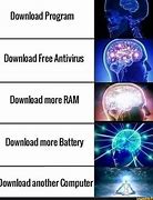 Image result for Download Ram Meme