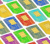 Image result for Total Wireless Sim Card