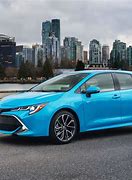 Image result for Toyota Corolla Blue