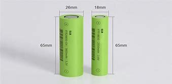 Image result for 18650 Battery Comparison Chart