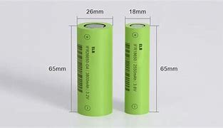 Image result for Battery Cell Vent 26650